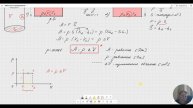 Работа в термодинамике. Работа газа, работа внешних сил. Работа в изобарном процессе. Вывод формулы
