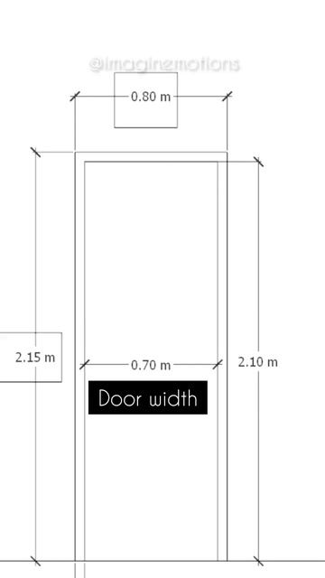 Arki Feels - Door Opening Sizes