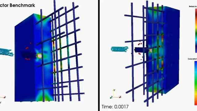 MSC Nastran Explicit Nonlinear - Ballistic Concrete with Rebars