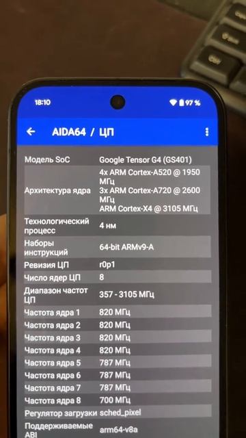 ПОЧЕМУ ТАК ДОРОГО? GOOGLE PIXEL 9