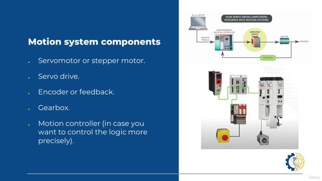 2. Motion System Components