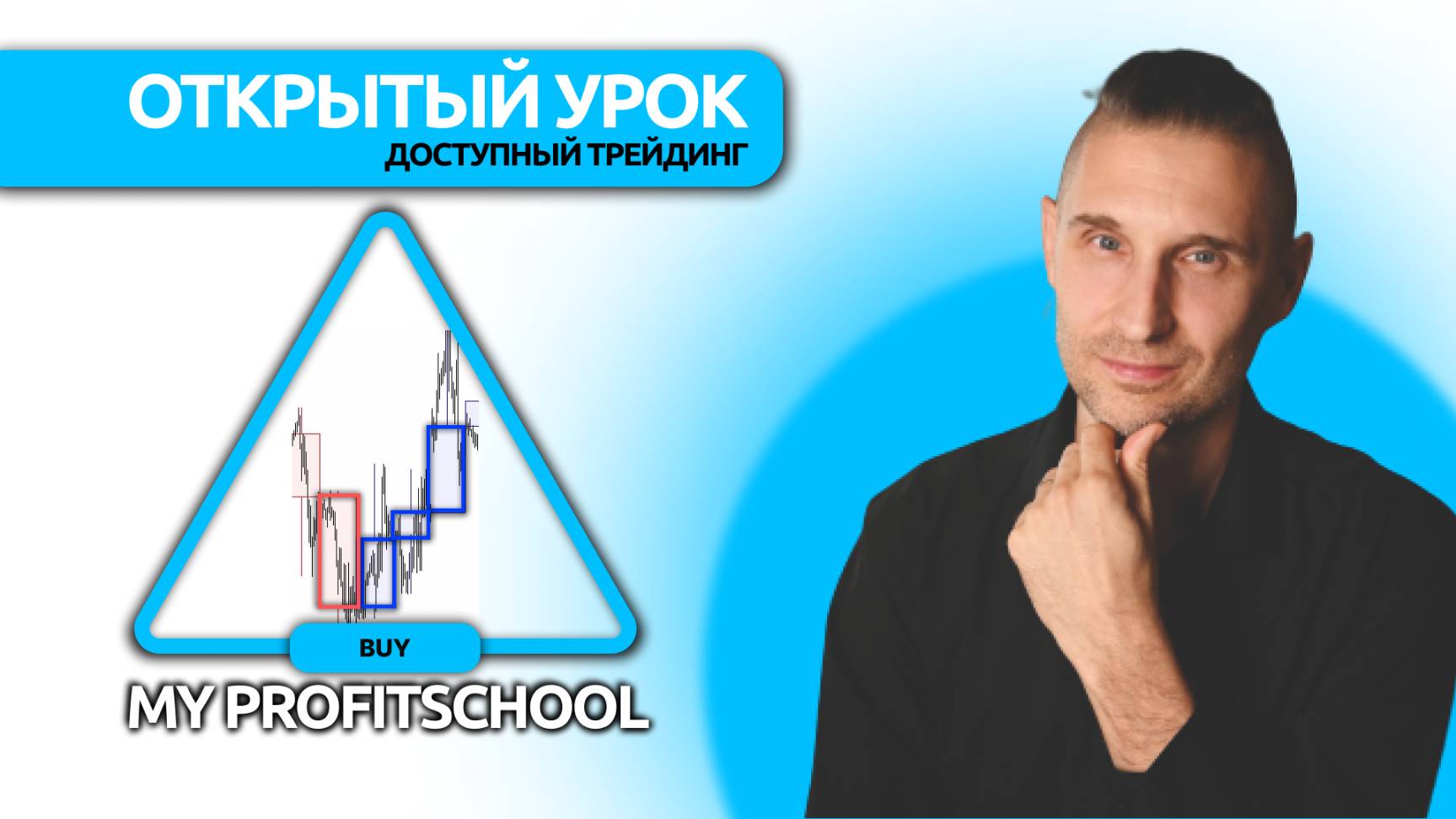 Циклы в трейдинге | Открытый урок по трейдингу