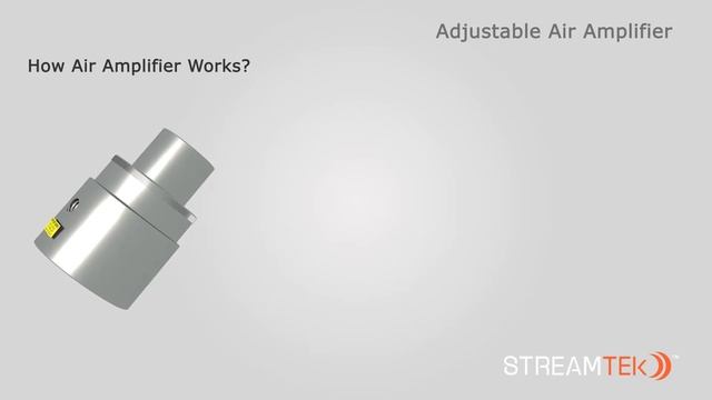 Adjustable Air Amplifier Explanation