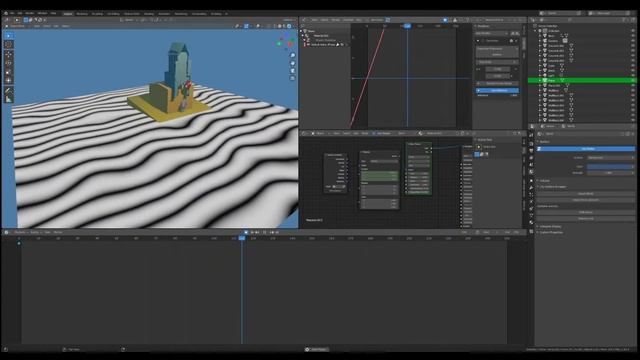 DEMO: Stylized Animated Water in Blender