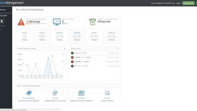ShopWired ApiKey & ApiSecret