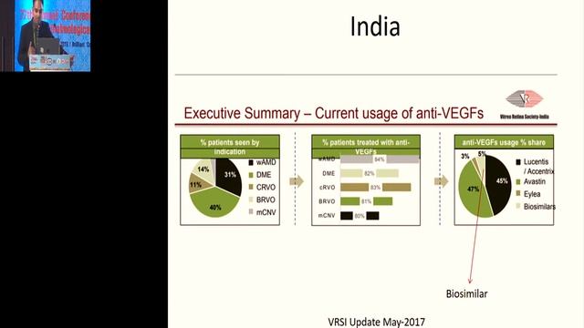 AIOC2019 - GP131 - Topic 5 - Biosimulars – New Change in the Fence : Dr. Ashish Sharma