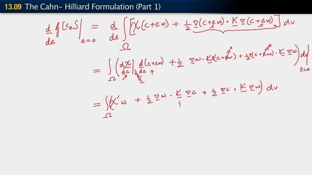 The Cahn-Hilliard Formulation — Lesson 6, Part 1