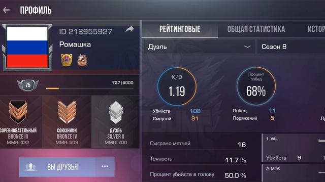 я жëстко очень раздовал