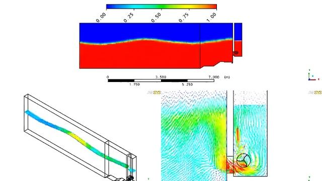 Wave Simulation-ANSYS CFX