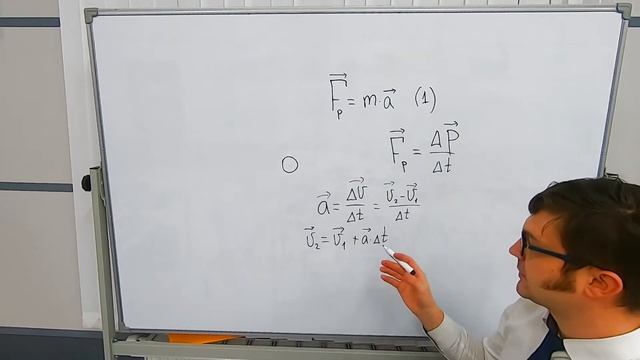 Численное интегрирование методом Эйлера
