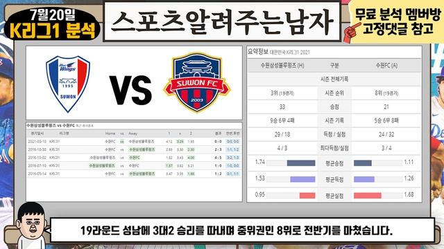 [K리그1분석] 7월20일 국내축구분석 수원삼성 수원FC 1경기 프로토 승무패 핸디캡 언오버