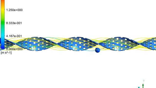 CFD analysis of twisted tape insert heat exchanger ,Ansys,Ansys Fluent