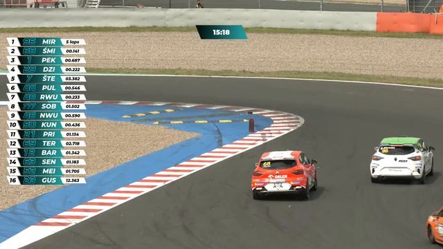 ESETCup 2024 - Most - TCC - CLIO CUP - Race 2