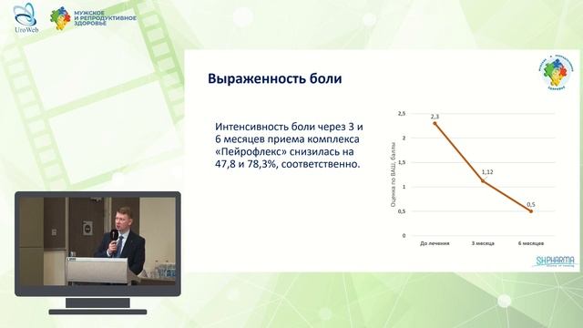 Место консервативной терапии (Пейрофлекс) в лечении болезни Пейрони