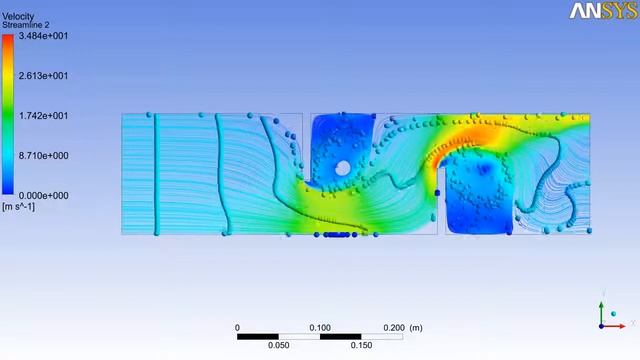 Ansys Fluent