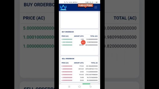 Trading Coin ATC /AC/BTC ,  perdagangan ATC sudah dibuka di web. Atlantiscex...