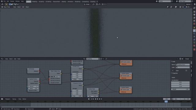 Blender 2.8 Particle Nodes - Functions Nodes Branch