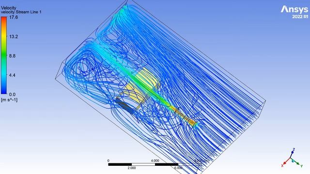 CFD Analysis of Garage - ANSYS Part 01/02
