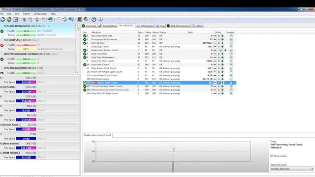 hard disk repair using harddisk sentinel