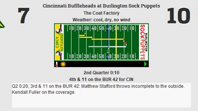 Week 2: Cincinnati Buffleheads (1-0) @ Burlington Sock Puppets (1-0)