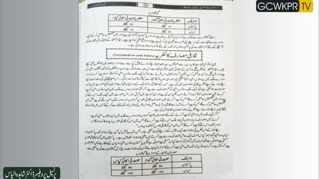 Mrs. Rubina Roohi Lecture No 37, Class 2nd Year, Subject Economics