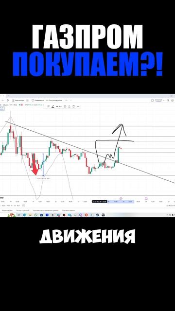 ГАЗПРОМ - ПОКУПАЕМ ИЛИ НЕТ? 🚀👀