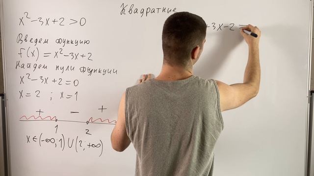 Теория по неравенствам