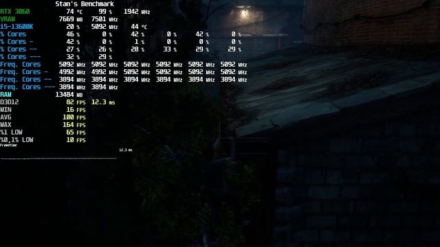 Uncharted 4: A Thief's End || High Settings + FSR 2 Quality || 1080p || Intel i5 13600K + RTX 3060