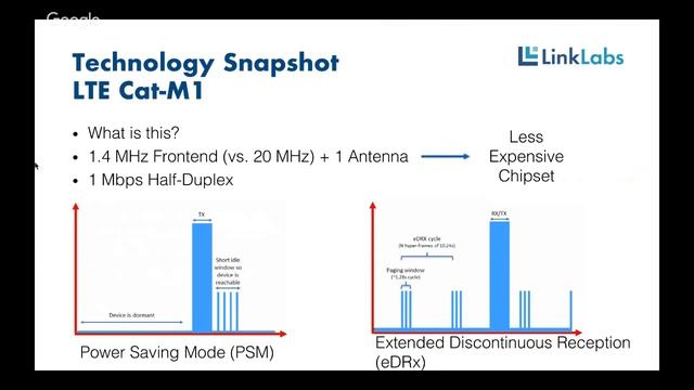 Costs in LPWAN - LTE-M / NB-IOT / LoRaWAN / Sigfox / Ingenu