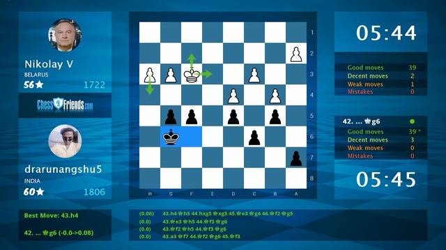 Chess Game Analysis: Nikolay V - drarunangshu5 : 0-1 (By ChessFriends.com)