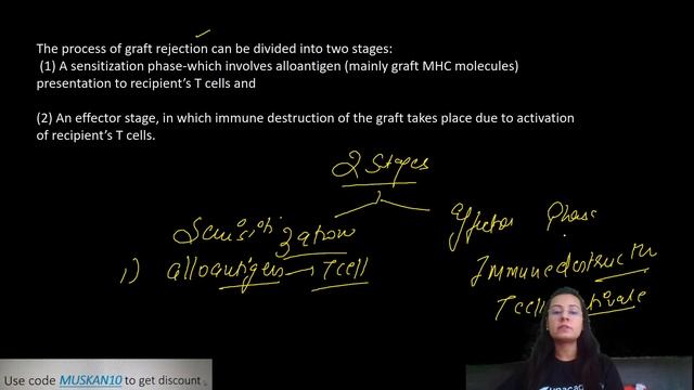 Transplantation | Let's Crack NEET PG | Microbiology | NEET PG'21 | Dr.Muskan