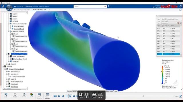 후좌굴 해석을 통한 구조물의 안전성 평가 | 3DEXPERIENCE SIMULIA | 메이븐 MAVEN