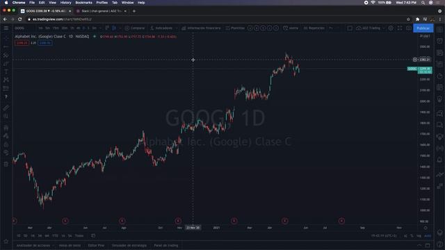 ✅ CÓMO USAR TRADINGVIEW 🖥️ #3: NUESTROS INDICADORES y ASPECTO VISUAL para TRADING 📈