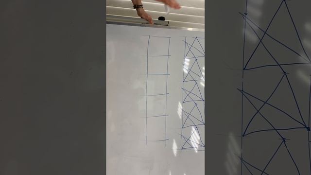🌞Ногинская ДХШ стала участницей Областной научно-практической конференции для художественных школ и