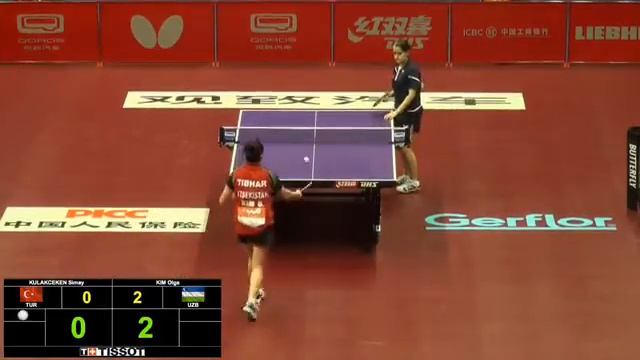 2015 WTTC WS QG KULAKCEKEN Simay TUR vs KIM Olga UZB