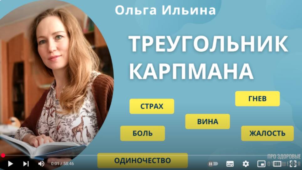 Треугольник Карпмана или игра в БЕЗОТВЕТСТВЕННОСТЬ.