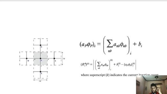 Intuitive CFD- What exactly are RESIDUALS in CFD simulation