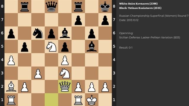 Baira Kovanova - Tatiana Kosintseva | Sicilian Defense: Lasker-Pelikan Variation | 2013