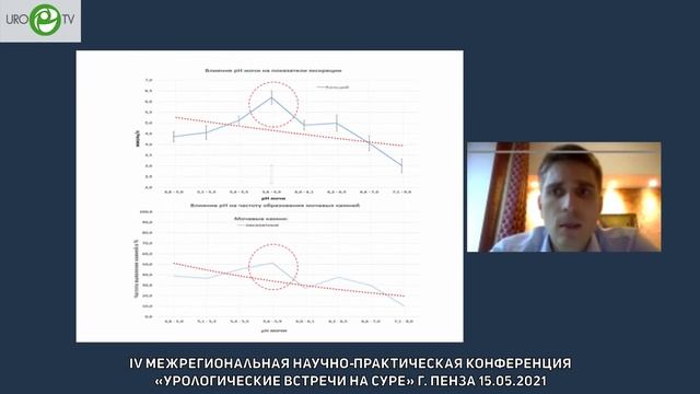 Современные возможности метафилактики оксалатного уролитиаза