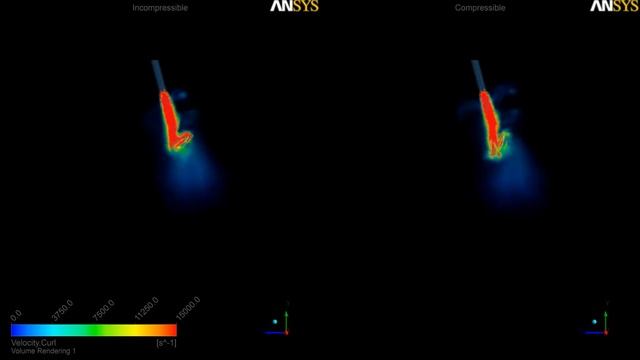 ANSYS Fluent - 6 DOF Solver - Potato Chip Separator - Compressible vs. Incompressible Flow