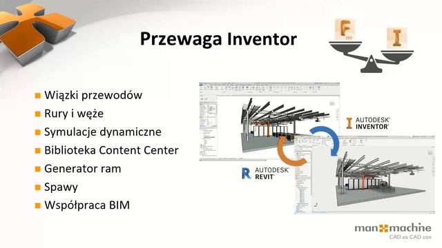 Współpraca Autodesk Inventor oraz Fusion 360