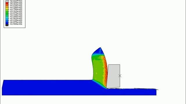 Abaqus CAE orthogonal cutting of AISI 4340 3