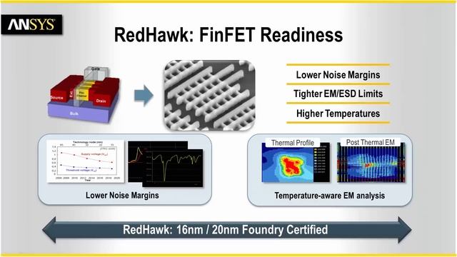 ANSYS RedHawk [Overview]