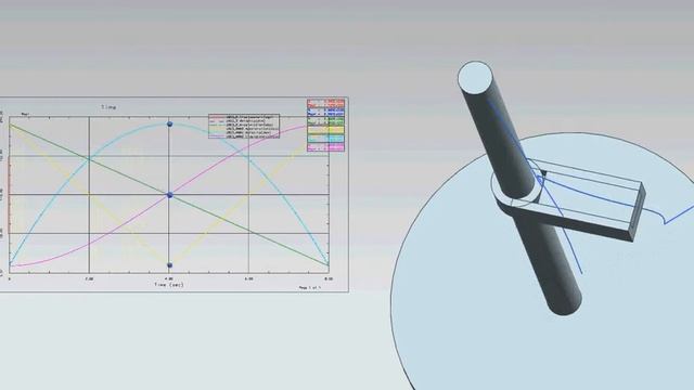 NX - Motion Simulation (PRP Manipulator Robot) (Automatic Car Parking/Garage) (Step-3/6)