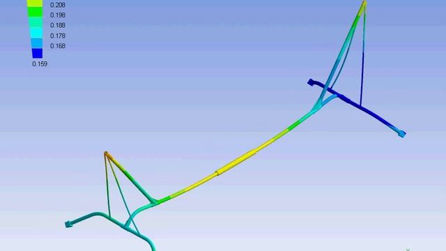 Ansys Simulation of a "springy" Hammock