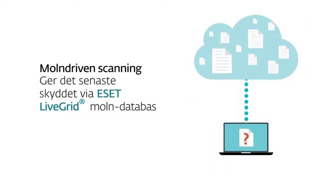 ESET NOD32