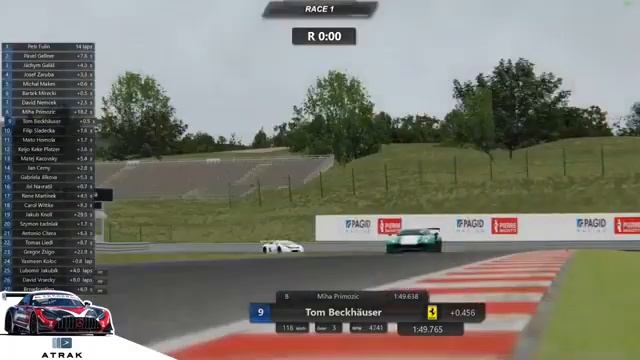 ESET iSERIES - Round 1: Hungaroring