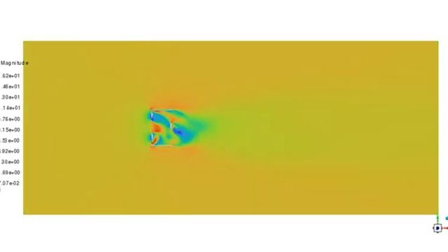 Gorlov Vertical Axis Wind Turbine CFD Simulation, ANSYS Fluent