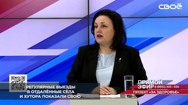 Около 3 тыс. выездов медиков, 98 тыс. осмотров и 12 тыс. выявленных заболеваний