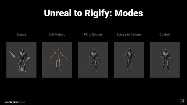How to Use Blender with Unreal Engine | Unreal Fest Online 2020